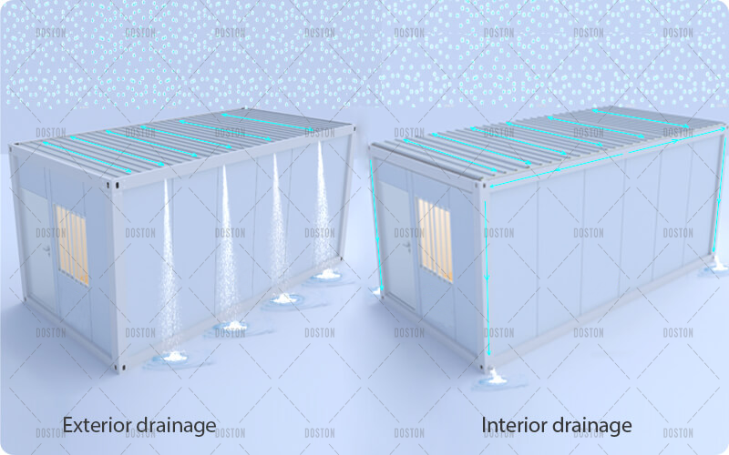 Pipe drainage system