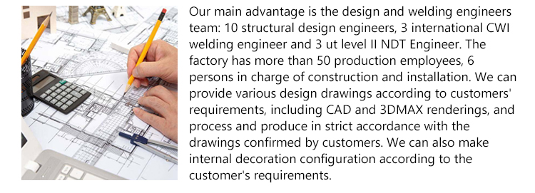 Galvanized Frame Processing