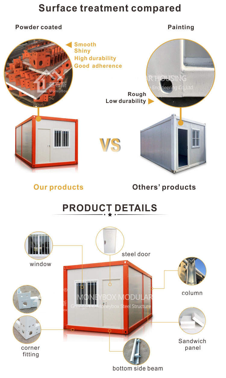 Product detail 2