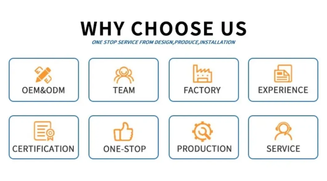 Manufacturing and Quality Testing Facilities