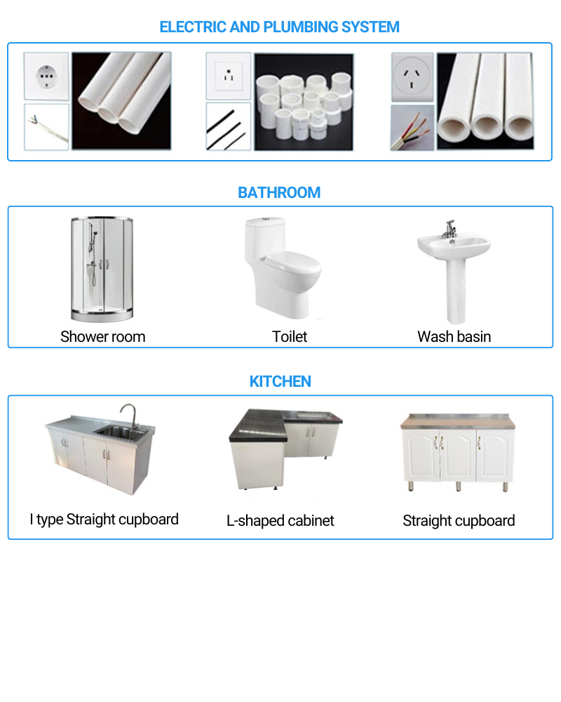 Interior Custom Layouts
