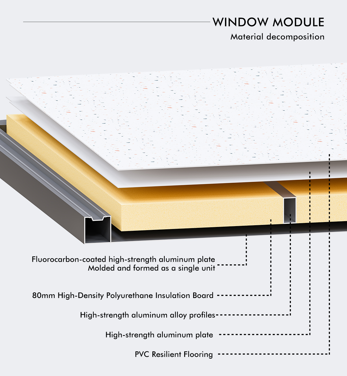 Cocovia Modern Durable Waterproof Aluminum Light Steel Modular Prefab Tiny House Eco-Friendly Design Easy Assembly Sunroom Cabin
