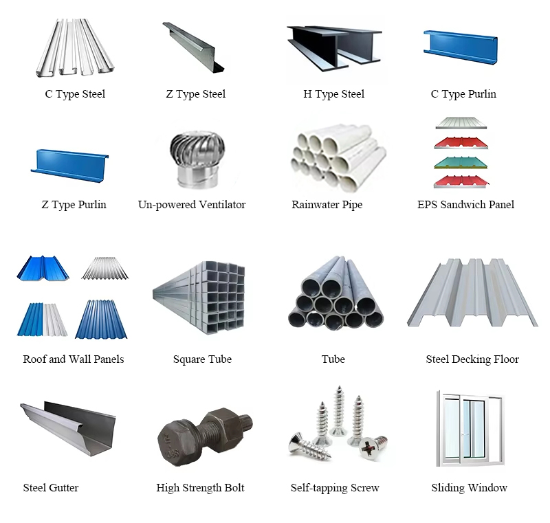 Sandwich Panel Details