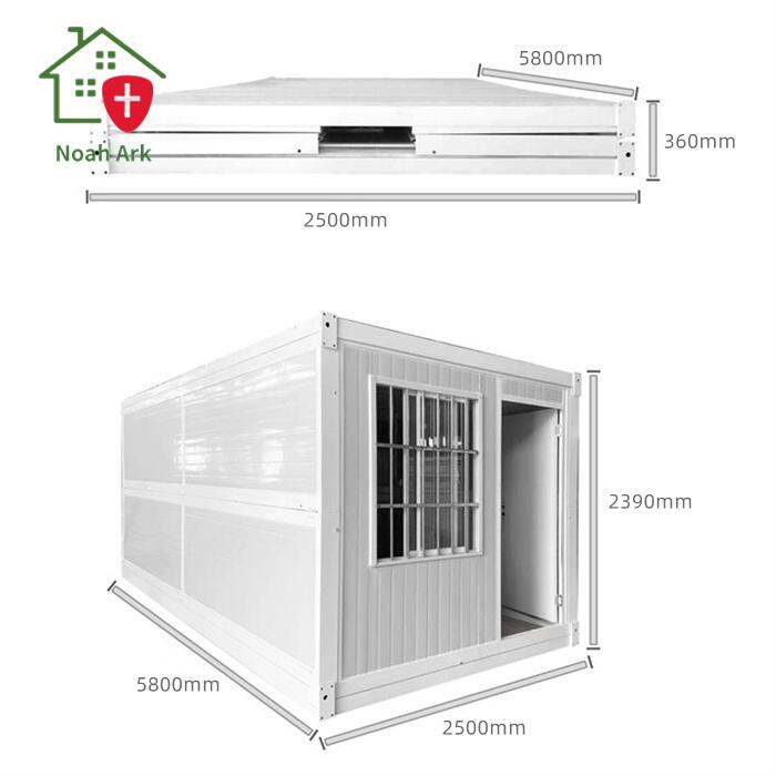 Product display overview
