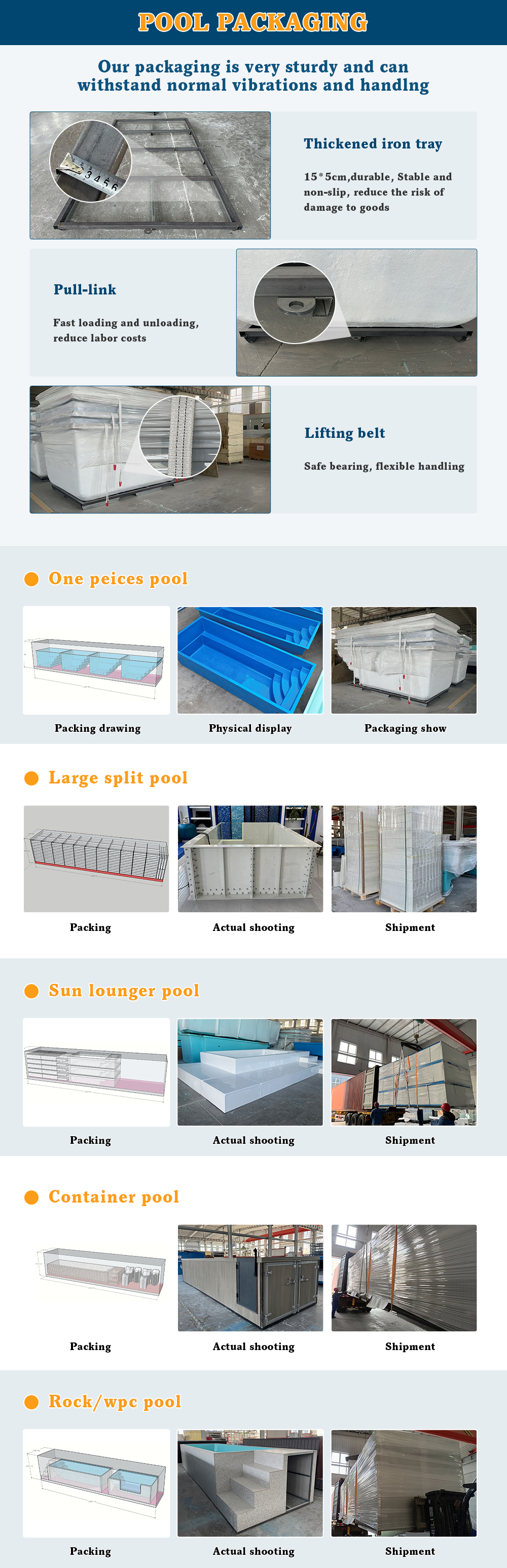 Product Packaging Details