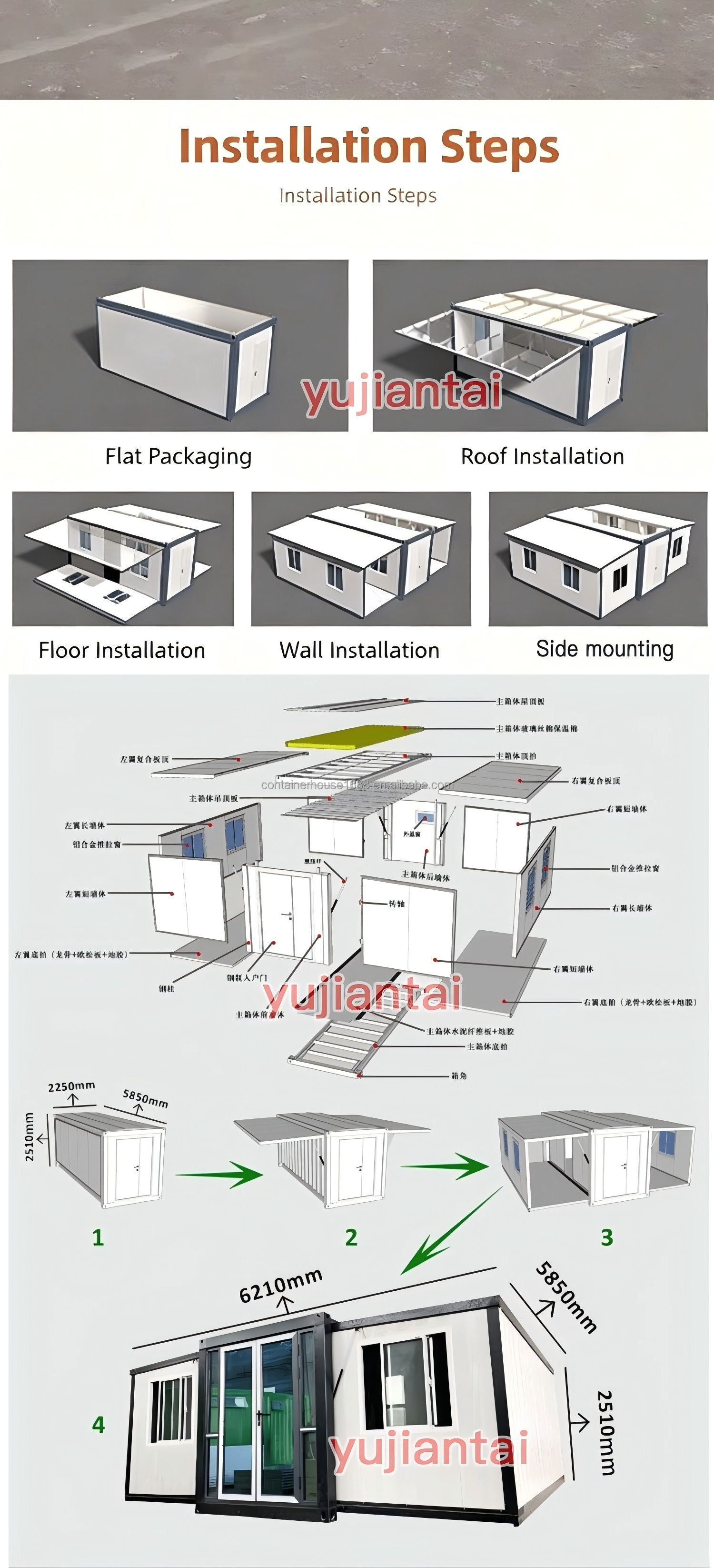 Door Assembly Structure
