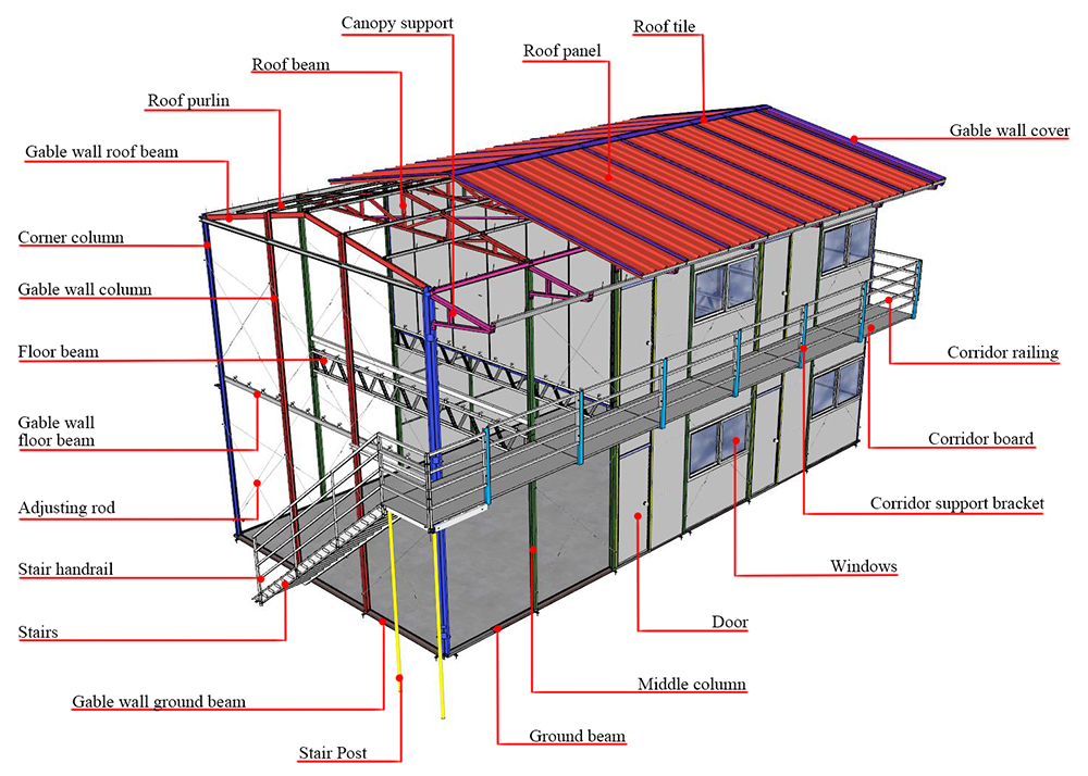 TOPPRE Cheap Easy Installation Accommodation Office Building K Home Prefabricated Classroom Movable K House Prefab K Type School