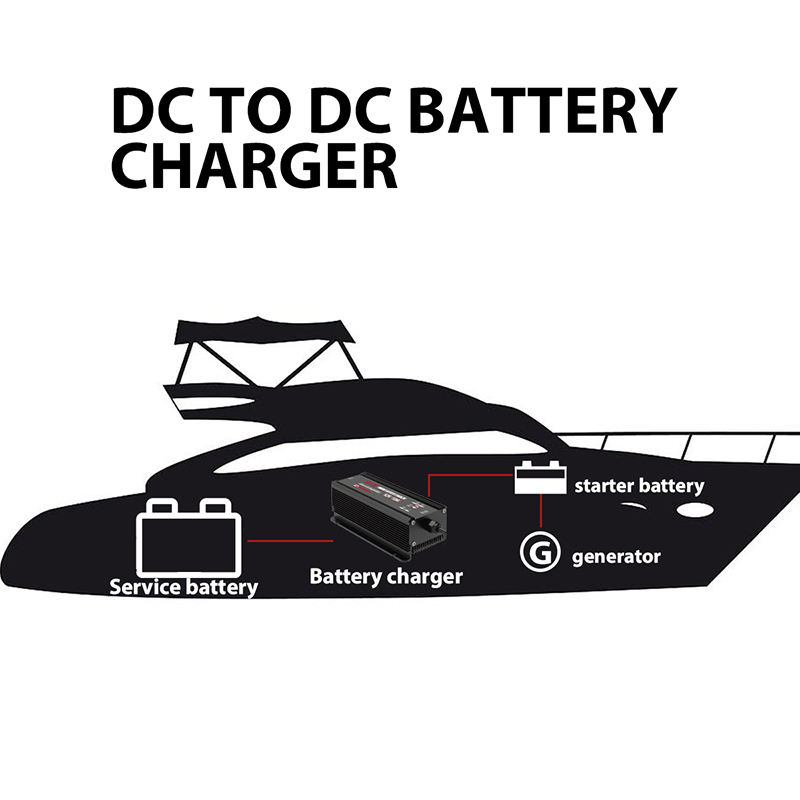 Waterproof IP67 Smart DC to DC Marine Charger 12/12-Volt 10 AMP for Dual Battery Systems