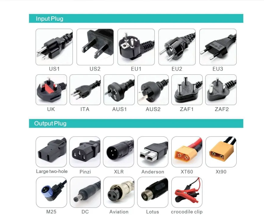 Battery Smart Charger Features