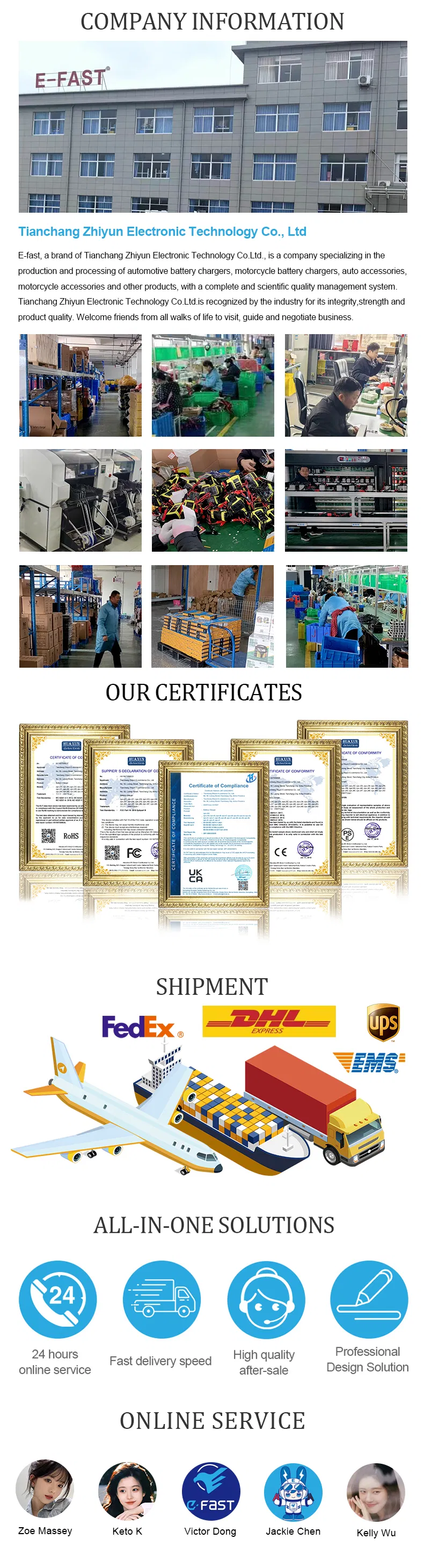 Manufacturing Capability