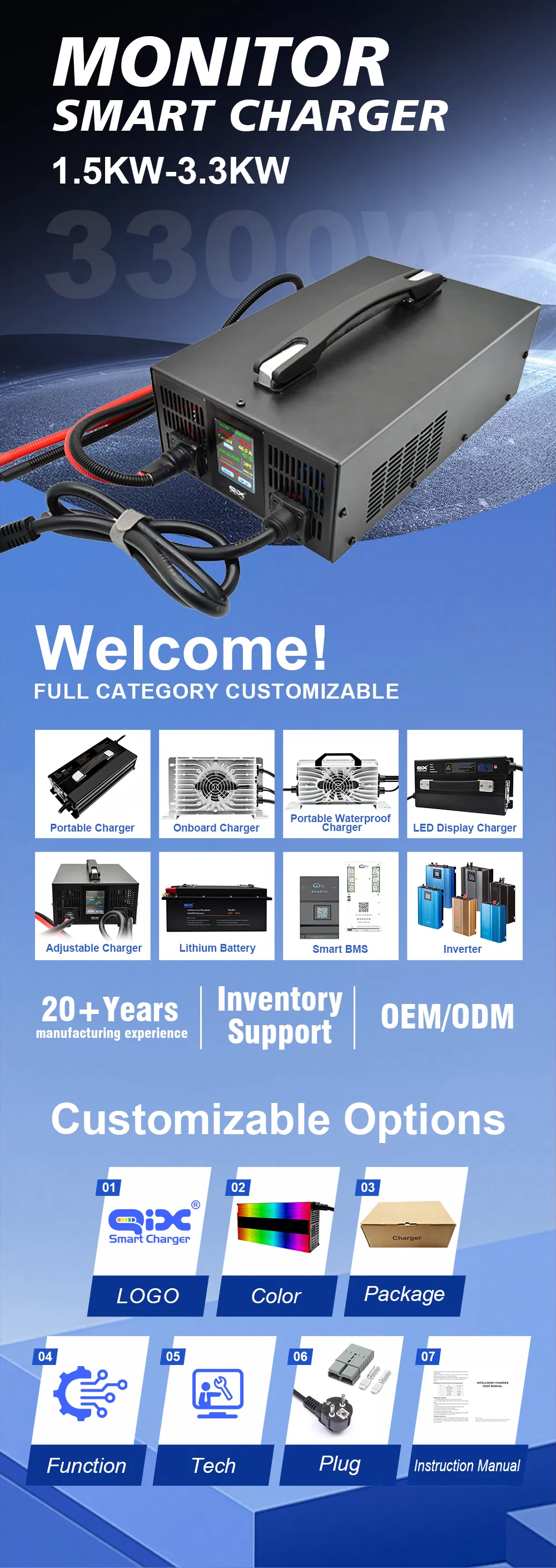 Smart Battery Charger Banner