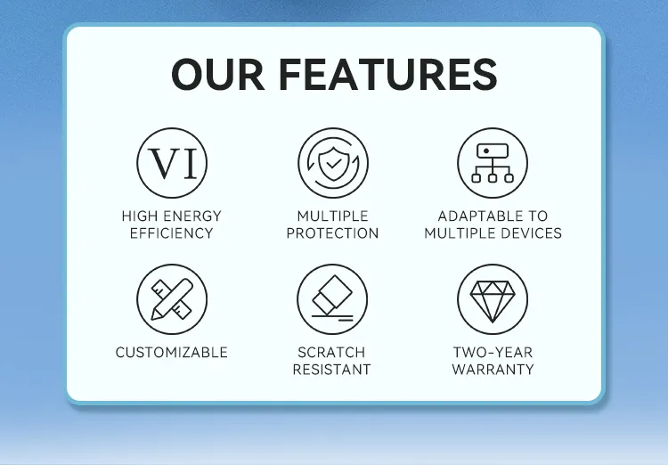 PD Fast Charger View 2