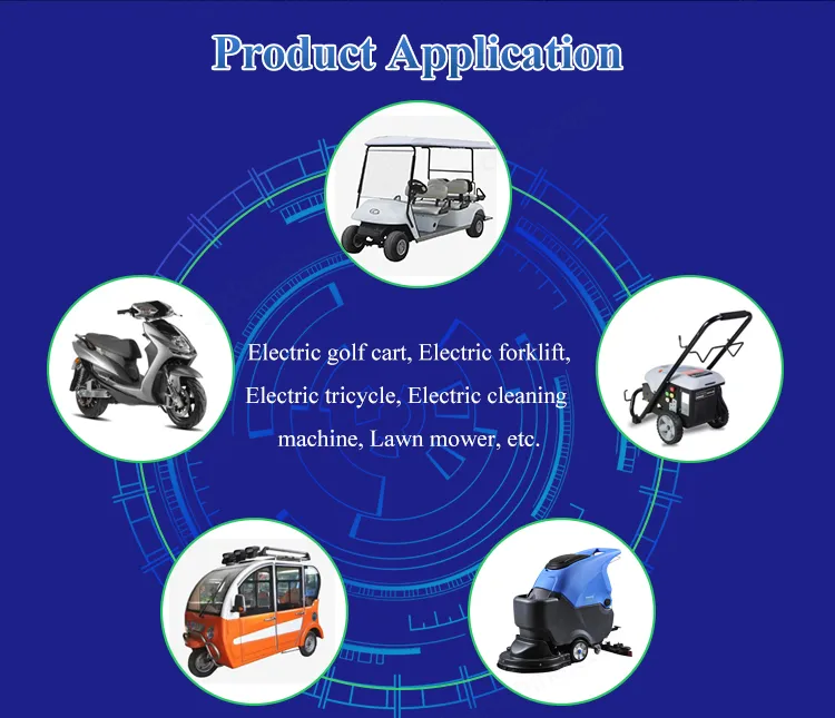 Battery Charger Display 11