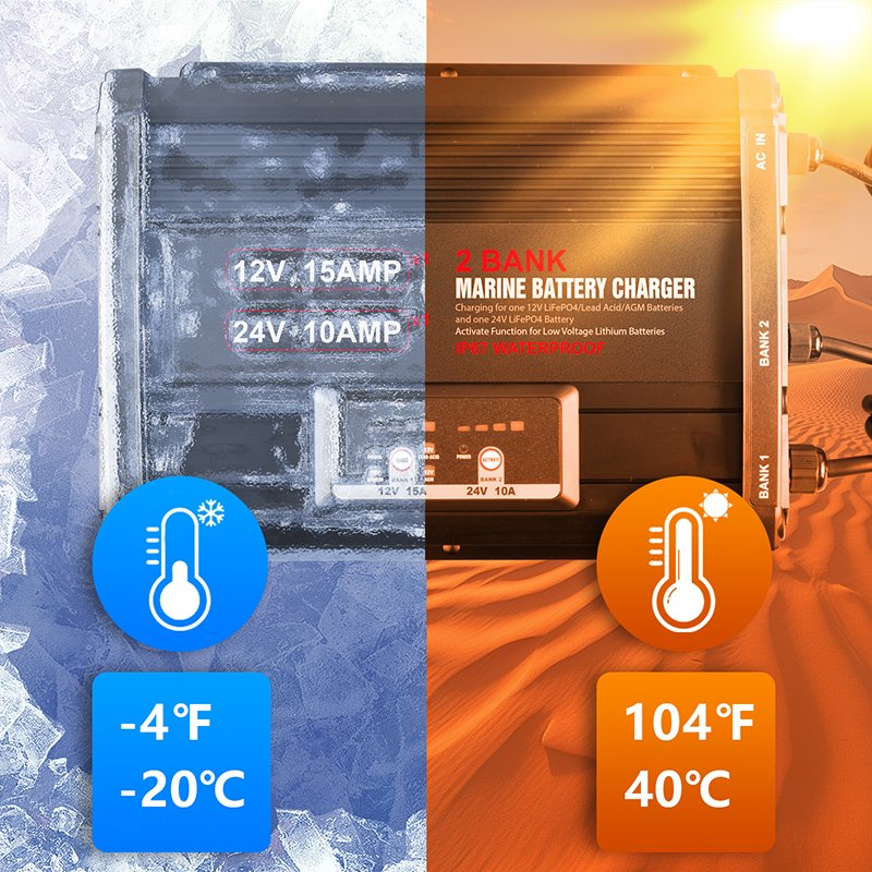 Manufacturer 2 Bank Marine Battery Charger 12V 15A &amp; 24V 10A IP67 Waterproof on-Board Charger for Lead-Acid/LiFePO4 Boat RV Yacht