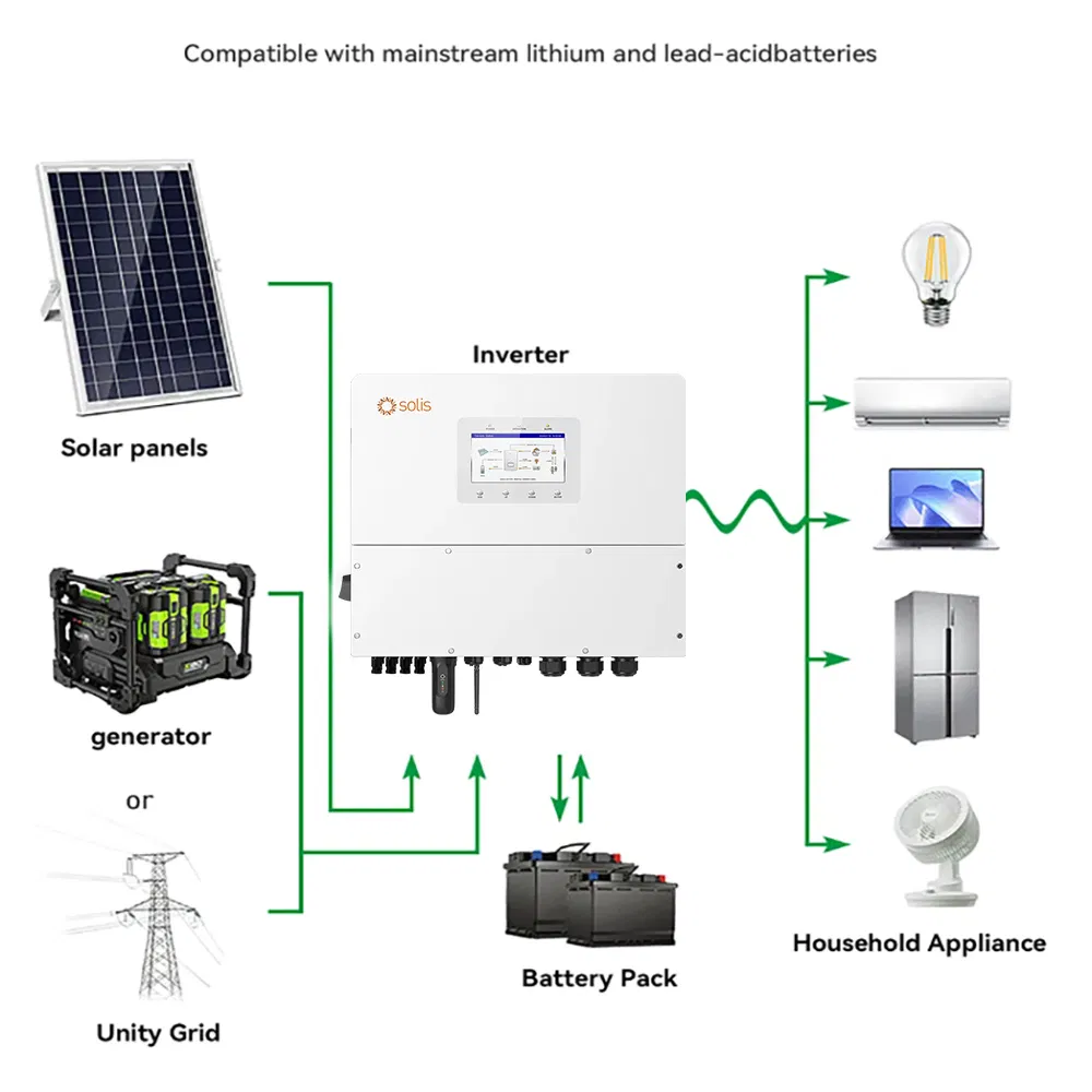 Energy Storage System