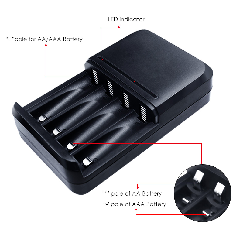 4bay Fast Smart Battery Charger for AA &amp; AAA Rechargeable Batteries American Plug