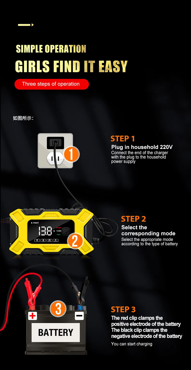 Battery Charger Specifications