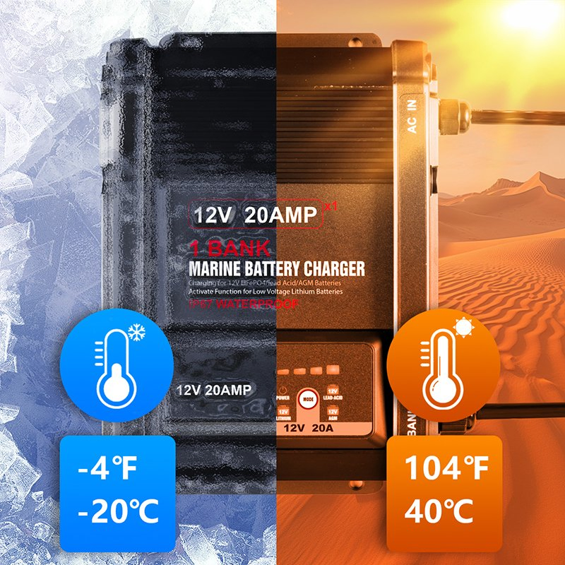 CE Certified Marine Charger 12V 20A, IP67 Waterproof for Lithium Batteries