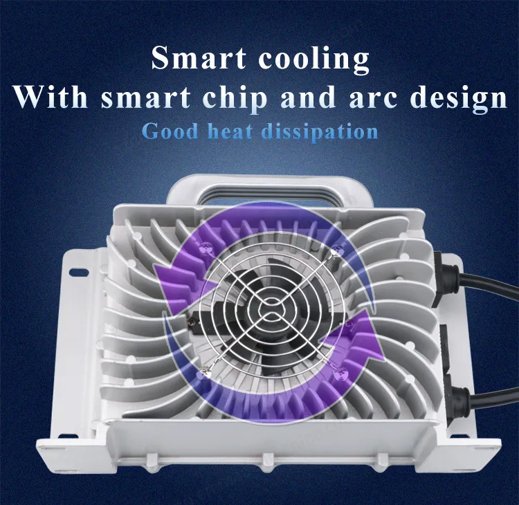 Industrial Charger Design