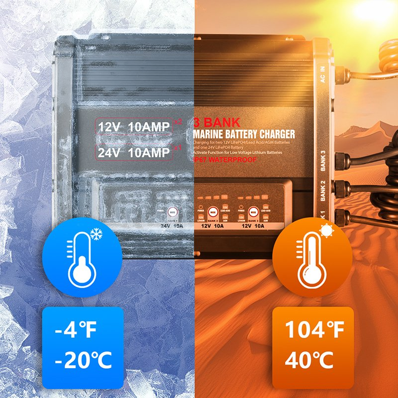 Customized Smart Waterproof Wake up Function on-Board Boat Marine Charger 3 Bank 12V 24V 10 AMPS 3 Channel Battery Charger