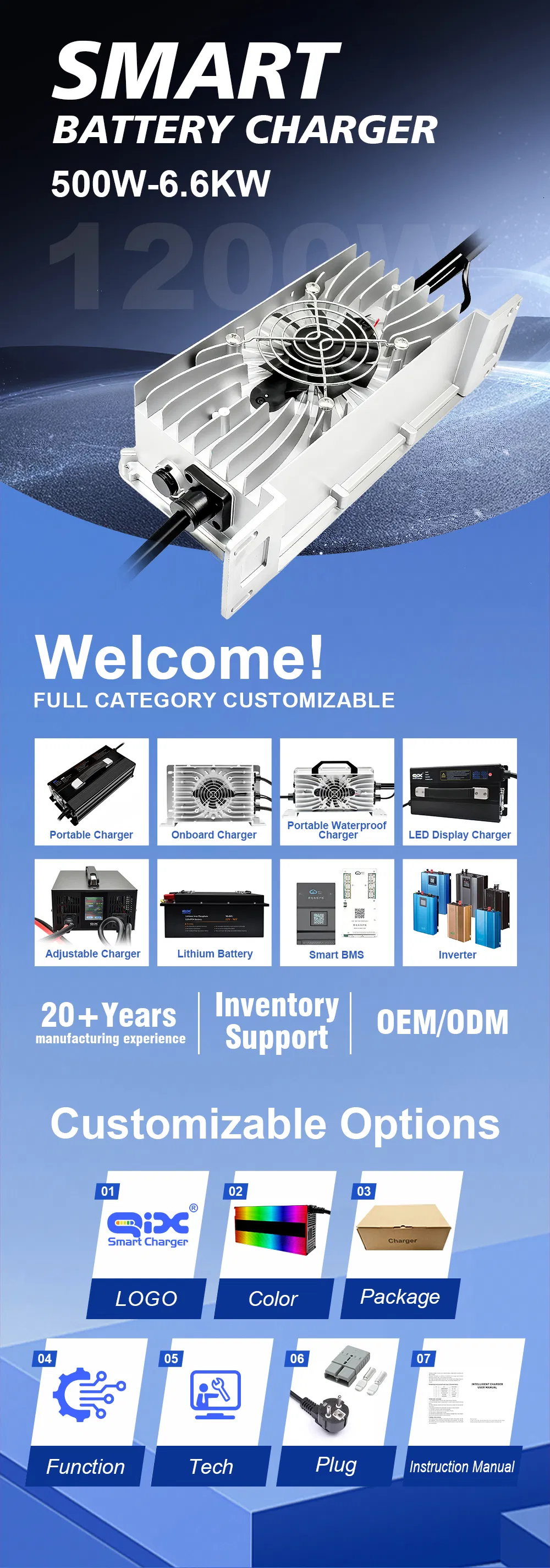 Battery Charger Banner