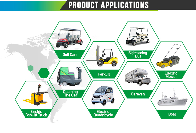 12V/24V/36V/48V/52V/60V/72V Premium Smart Charger Compatible with Ebike, Electric Scooter, Electric Forklift Lithium Ion LiFePO4 Energy Cells Battery Charger