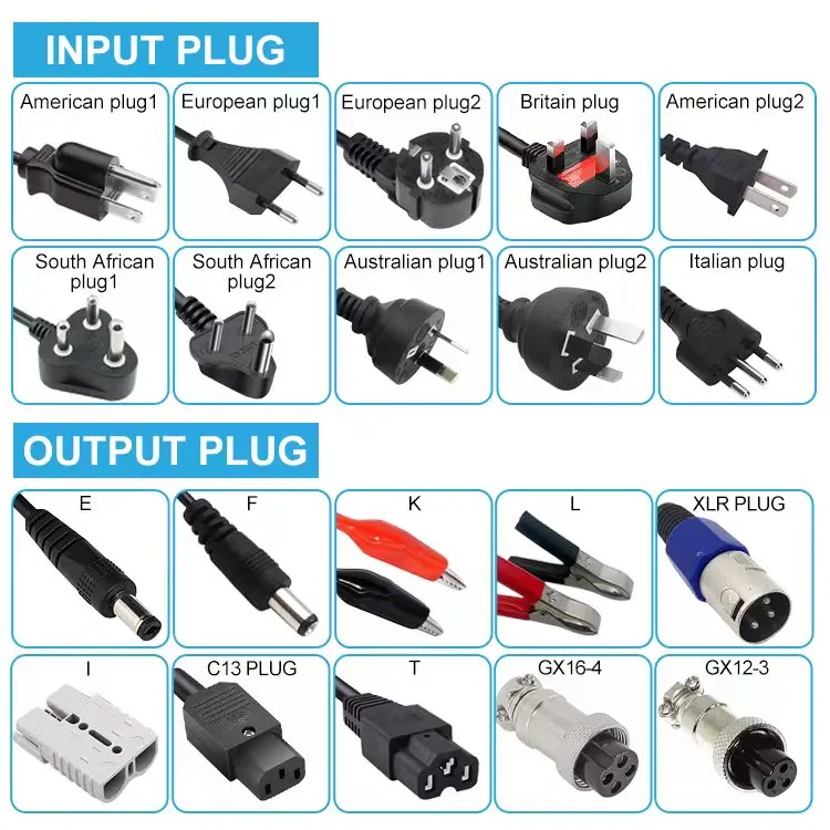 Input and Output Interface