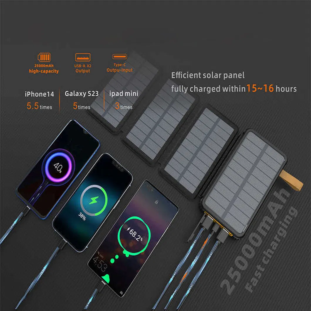 Solar Power Bank Detail 14