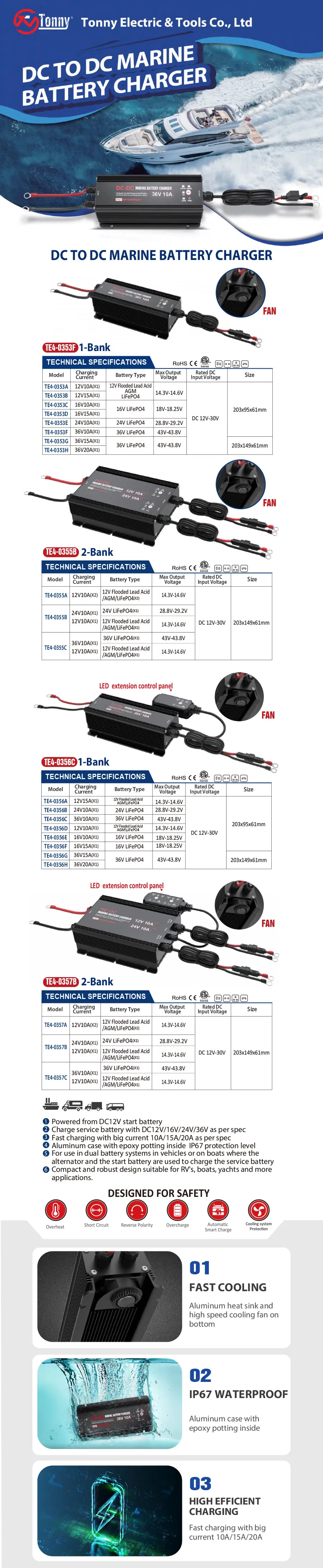 Smart DC to DC Marine Charger Features