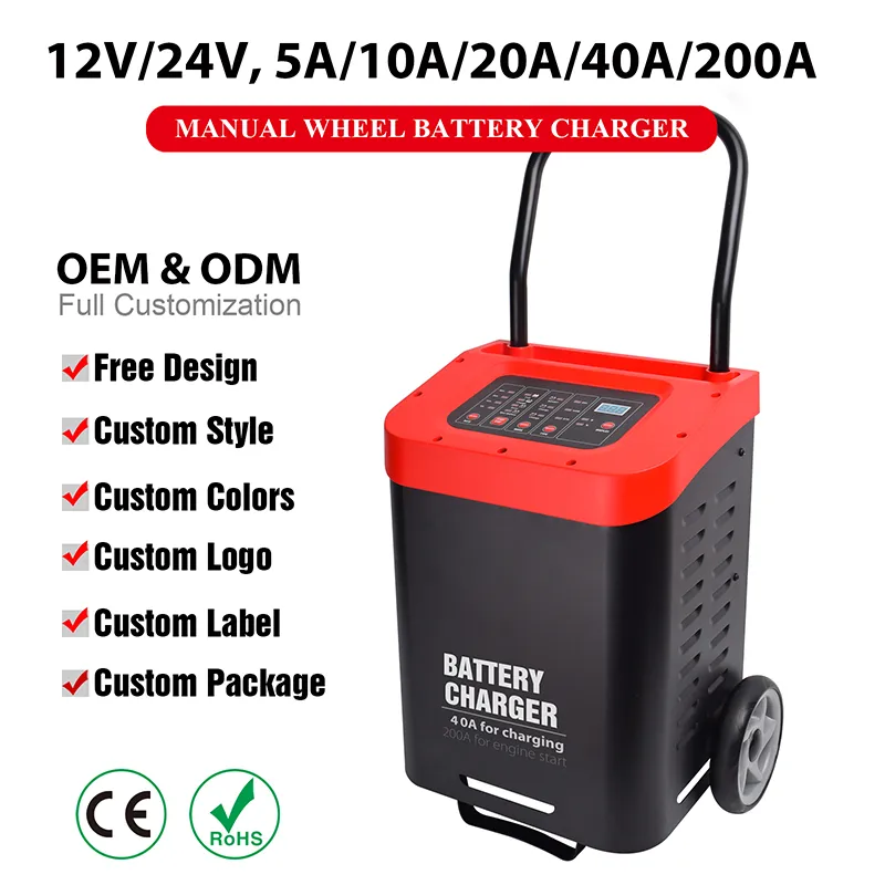 Battery Charger Photo 1