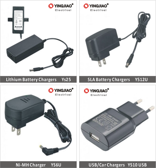 Smart Quick Pd Charger View 2