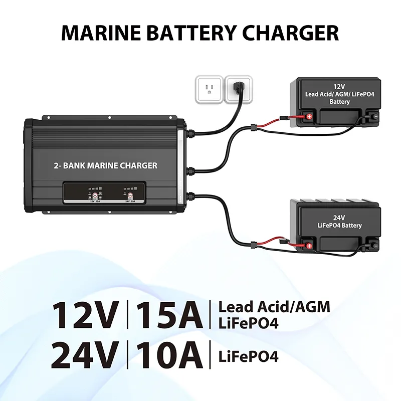 Marine Charger View 3