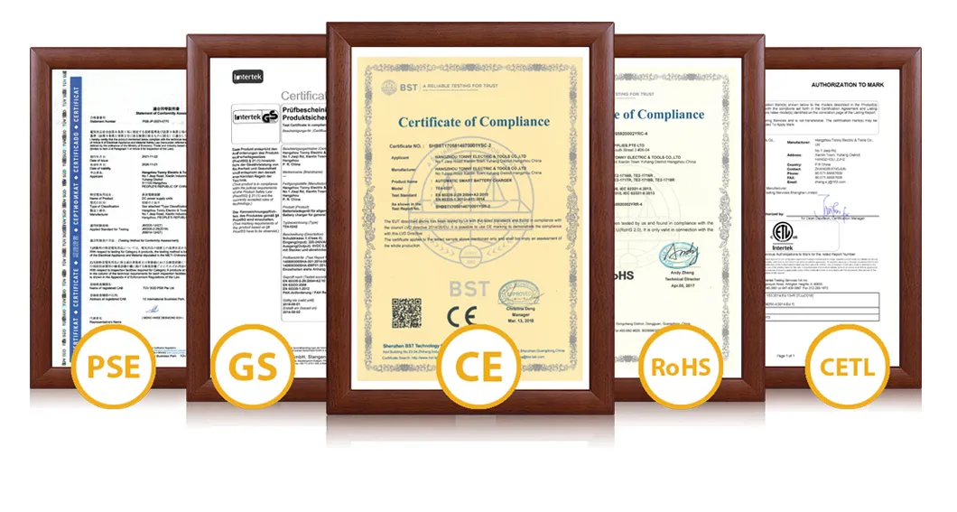 Certification List