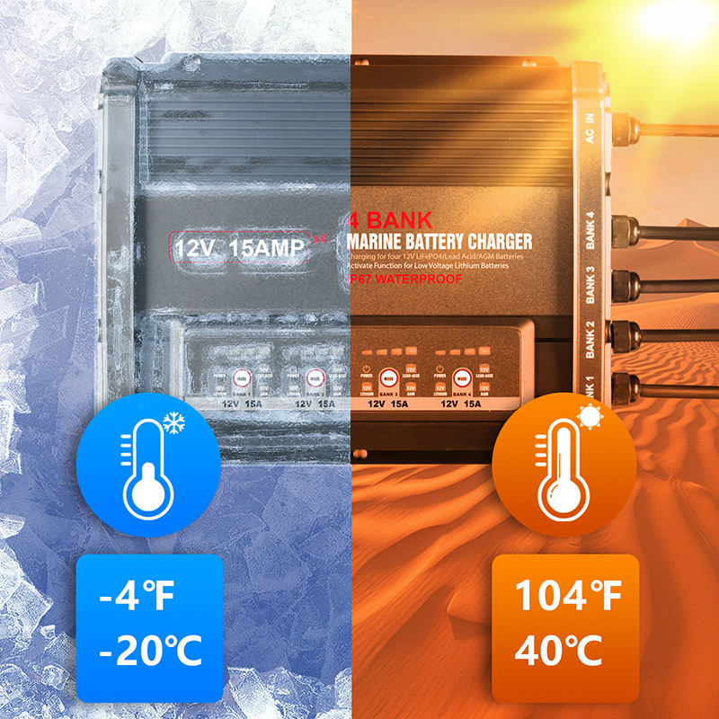 60A 4-Bank Marine Charger 12V Lithium Battery Charger Compatible with Lifep04 All Lithium Batteries for Boats Golf Carts Rvs