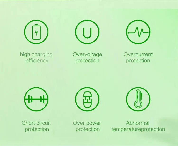 Charger Digital Display