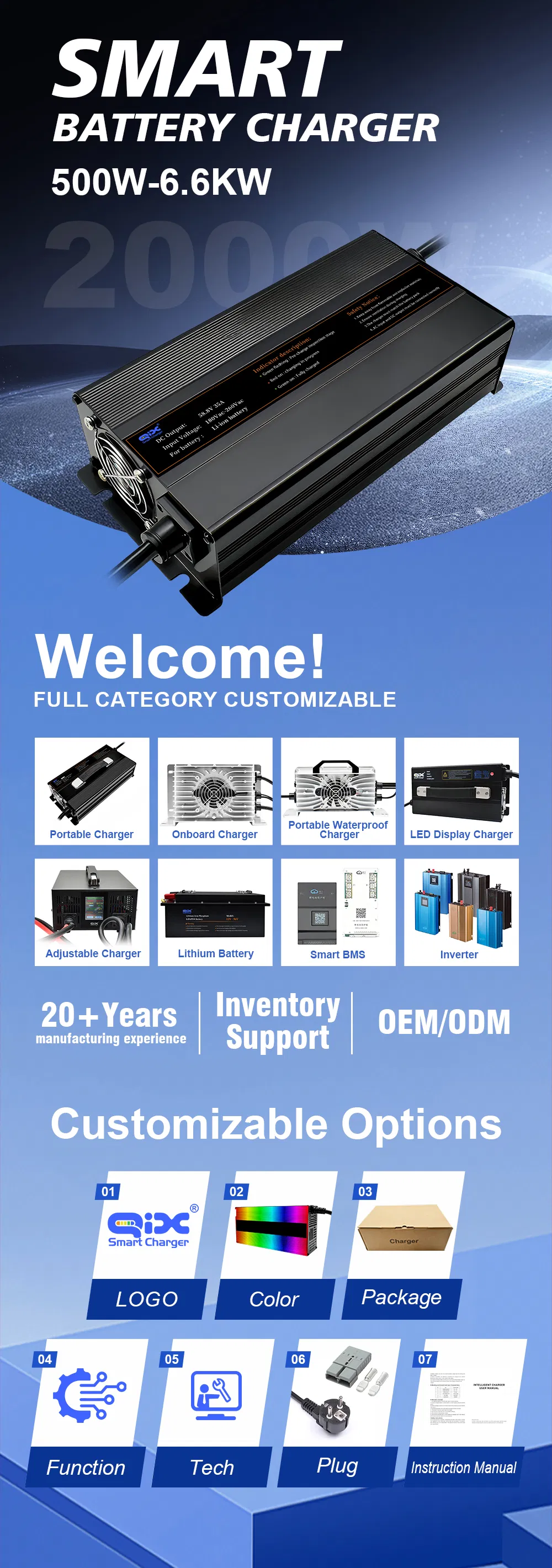 2000W Battery Charger Overview