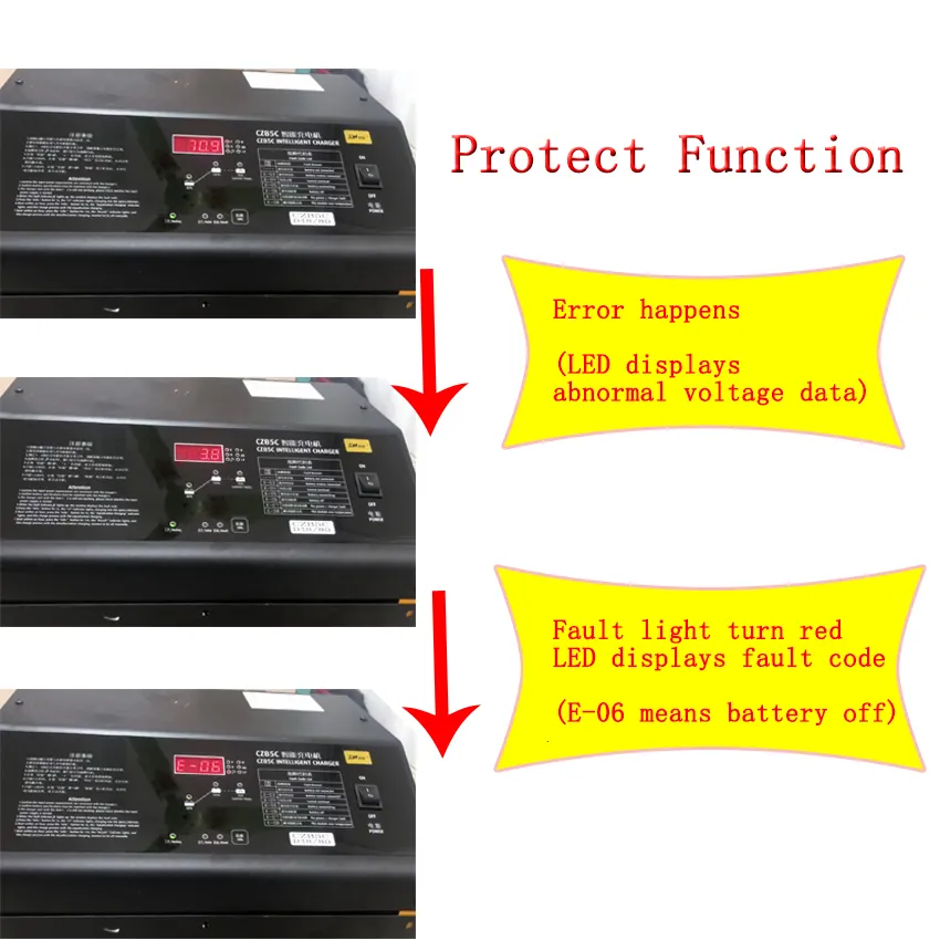 Charger Internal View