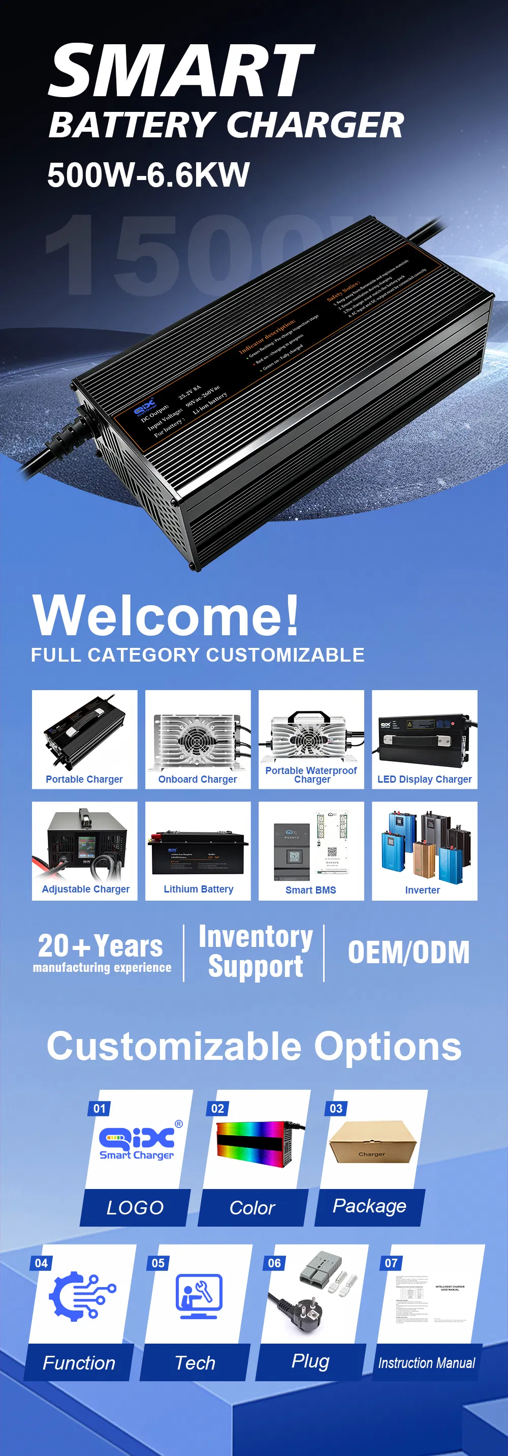 High-Performance Battery Charger