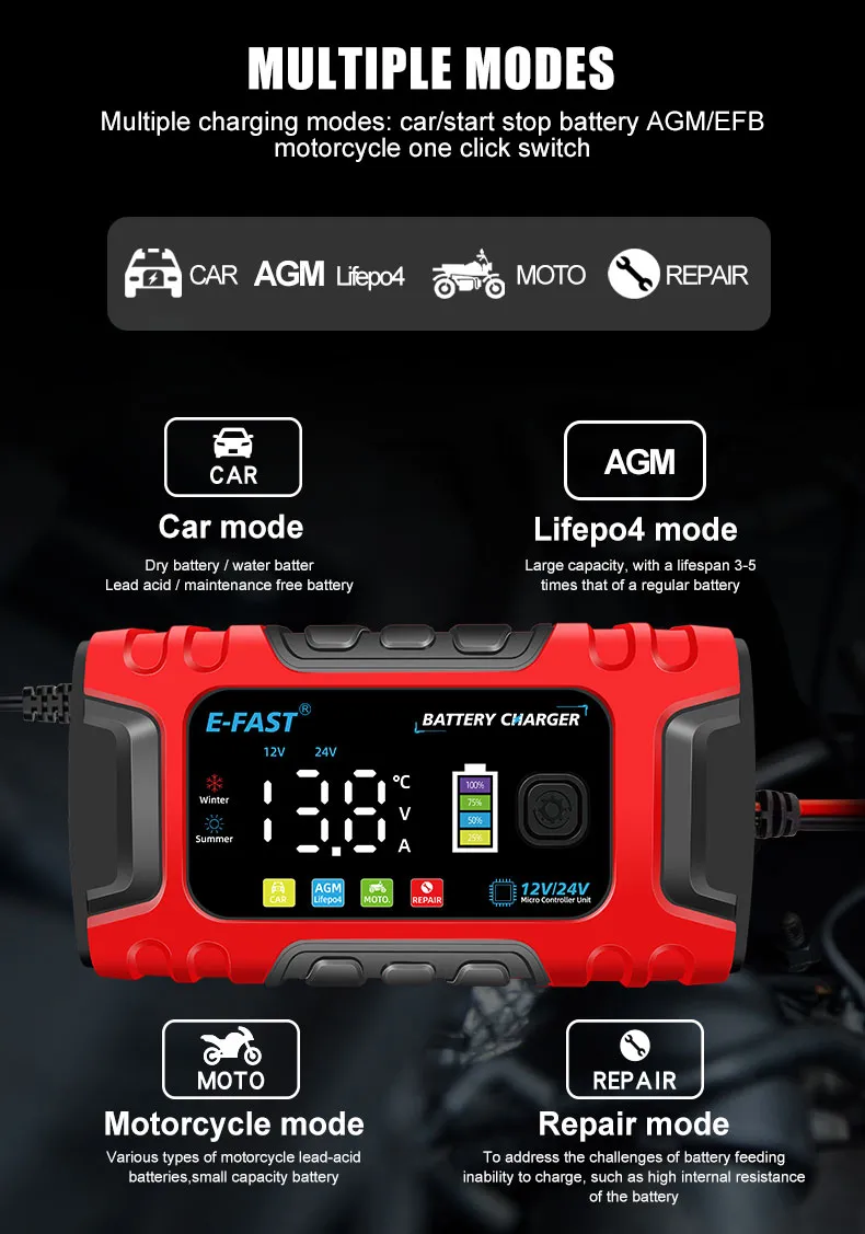 Battery Charger Usage 2