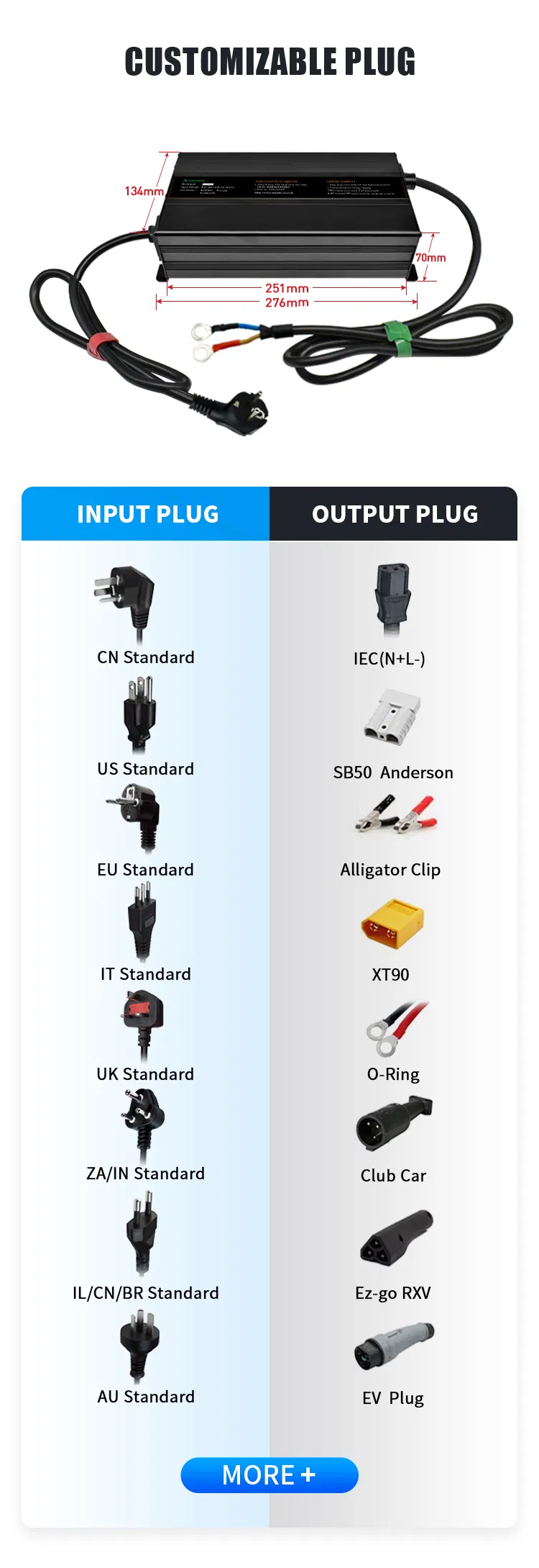 Full Product Dimensions