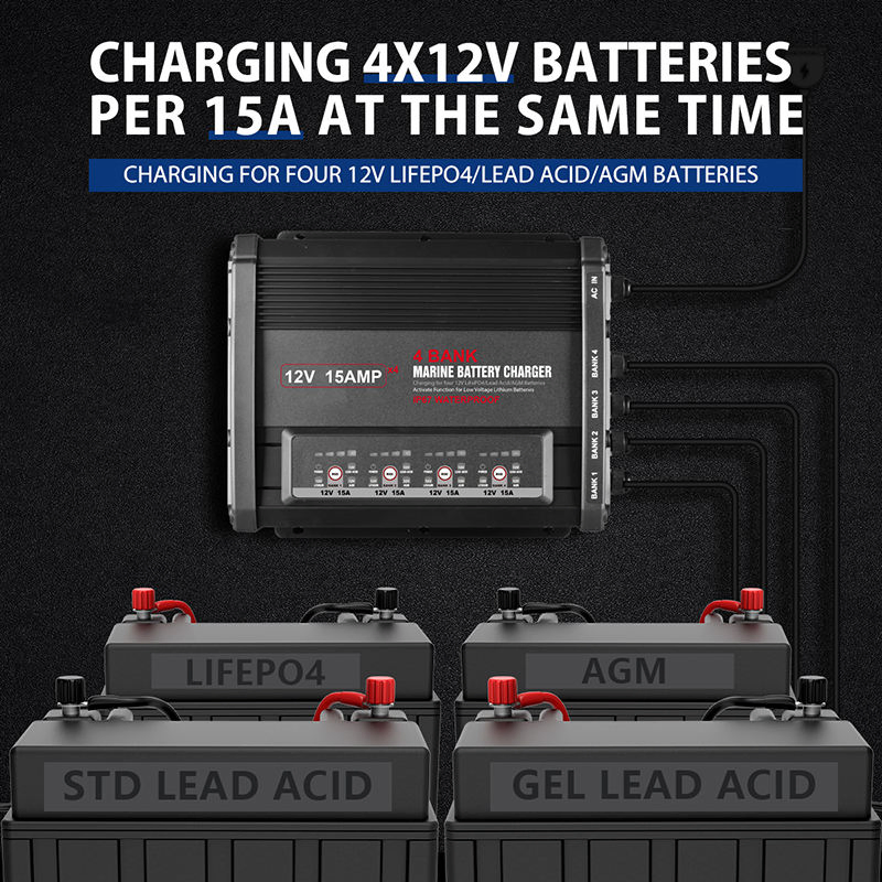 60A 4-Bank Marine Charger 12V Lithium Battery Charger Compatible with Lifep04 All Lithium Batteries for Boats Golf Carts Rvs