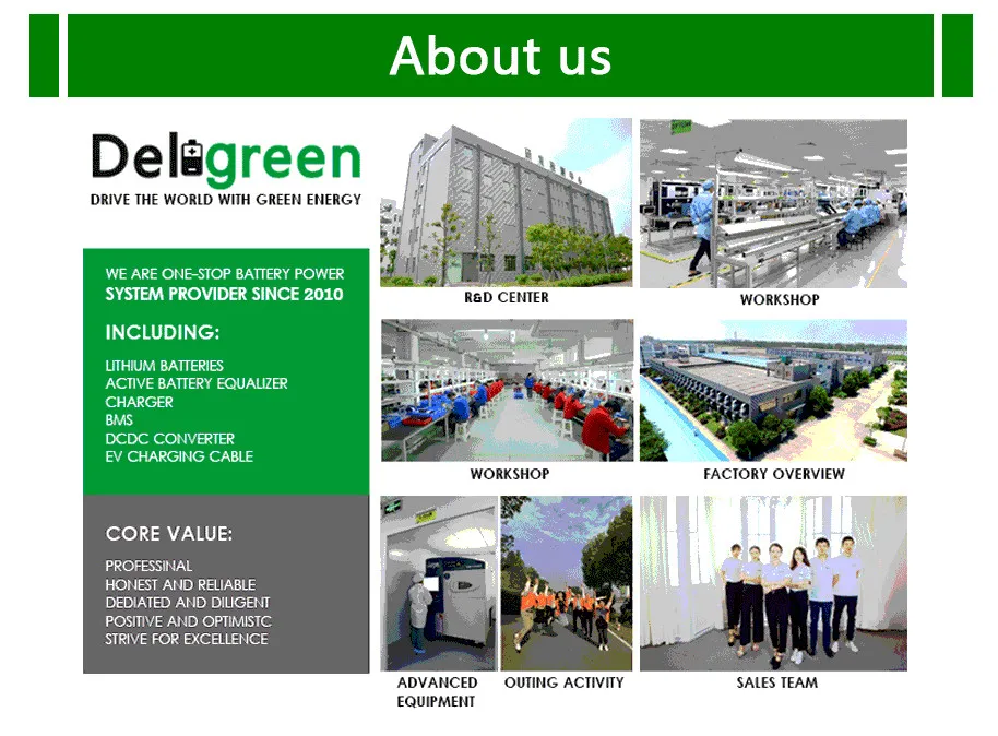 60V 73V 4A Battery Charger Internal View