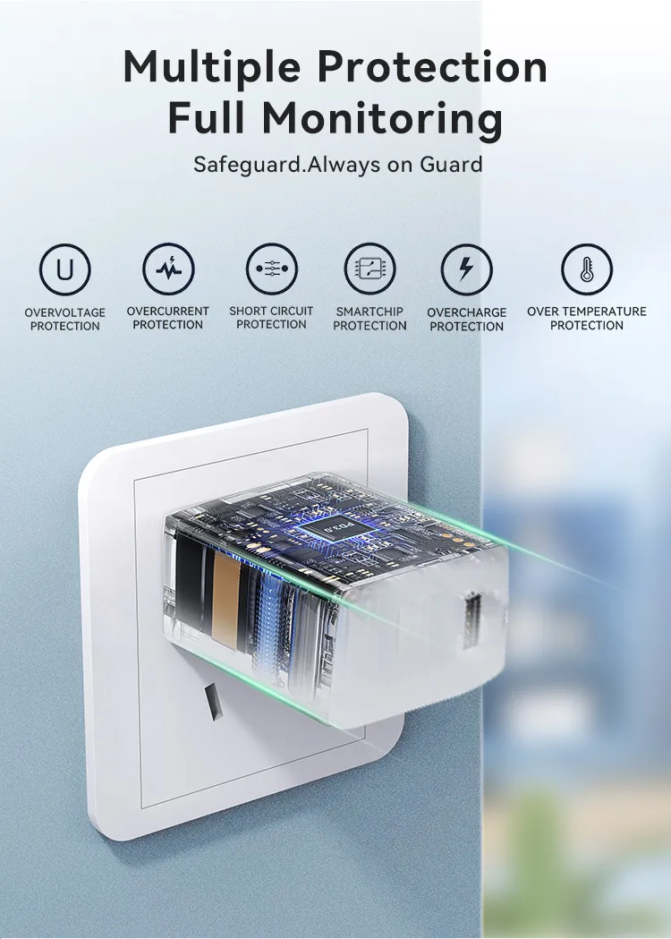 PD Fast Charger View 4