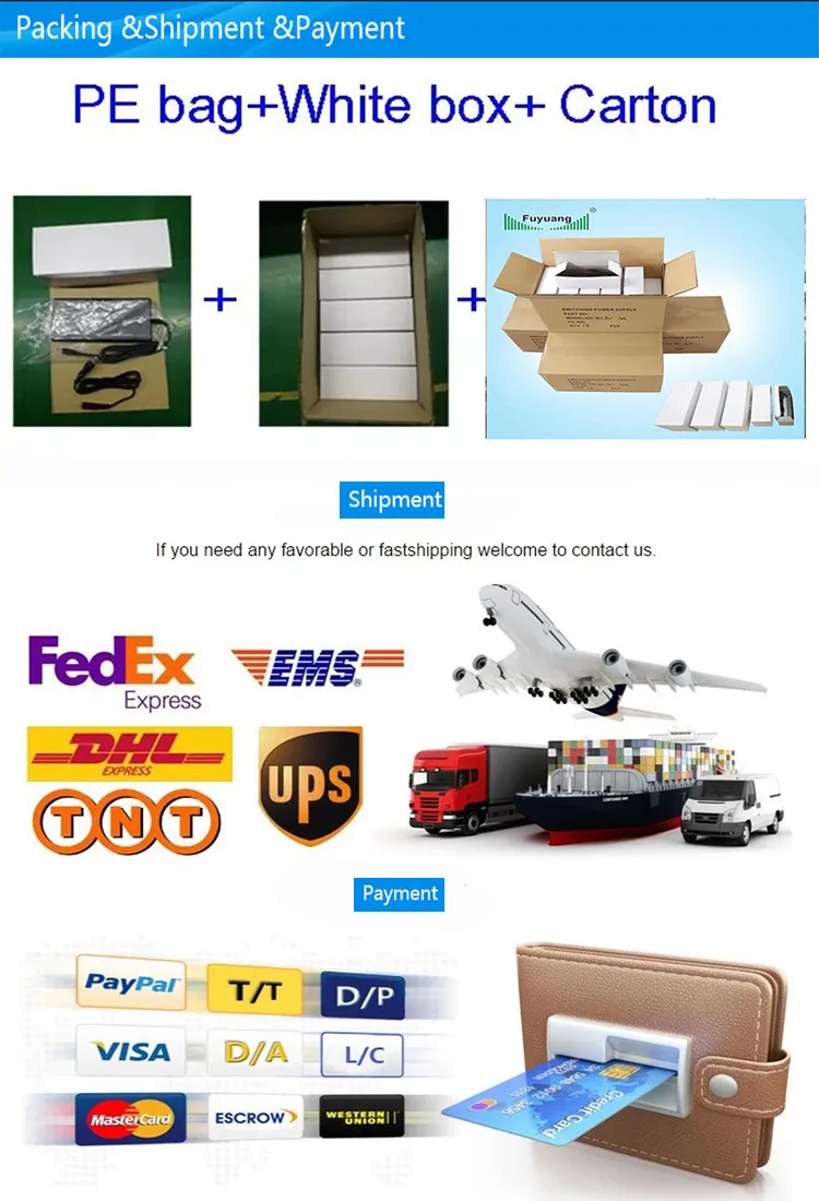 Packaging and Shipping