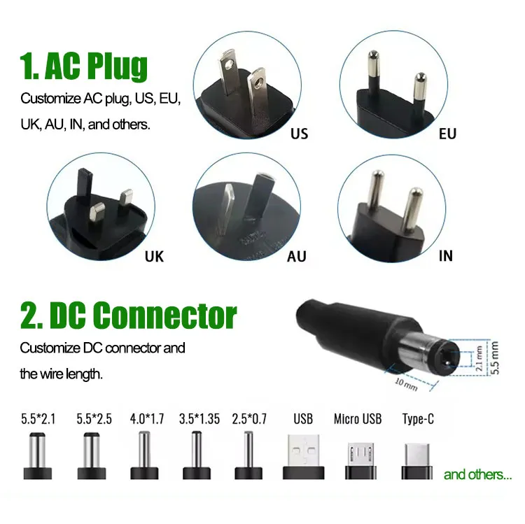 3.6V Fast Charger View 2