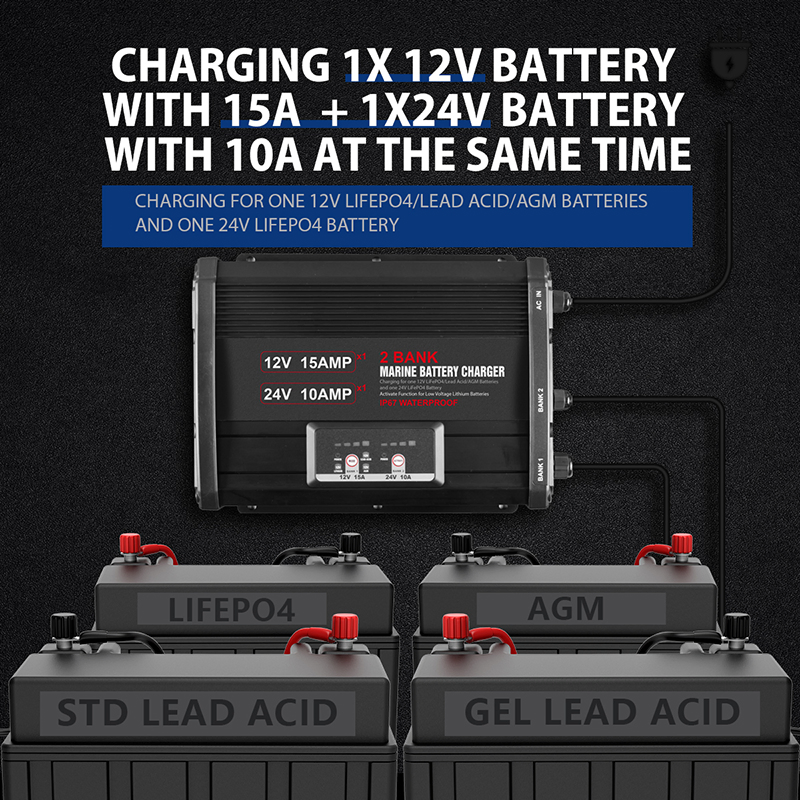 Manufacturer 2 Bank Marine Battery Charger 12V 15A &amp; 24V 10A IP67 Waterproof on-Board Charger for Lead-Acid/LiFePO4 Boat RV Yacht