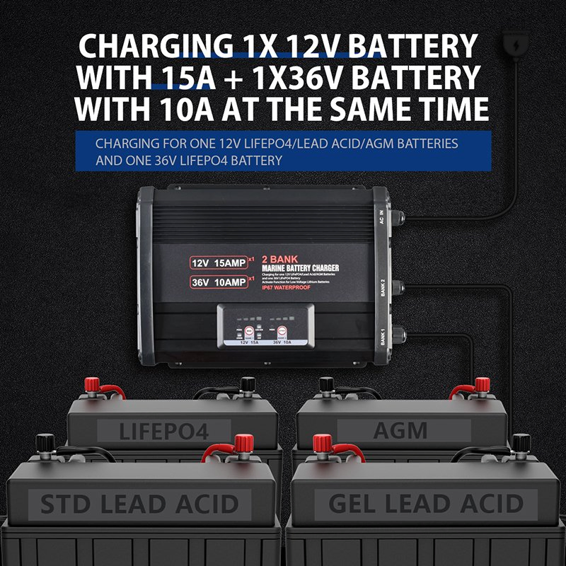 Lithium Marine Battery Charger Waterproof 2-Bank 12V/15A 36V/10A on-Board for AGM Lead-Acid Fishing Boat