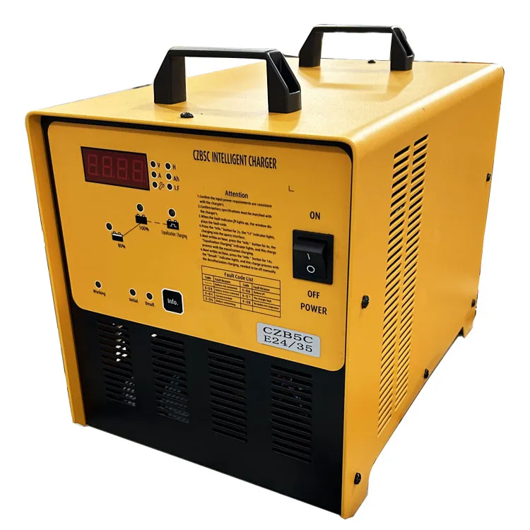 Internal Component View