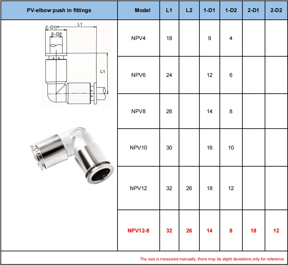 Quick-Connect Coupling