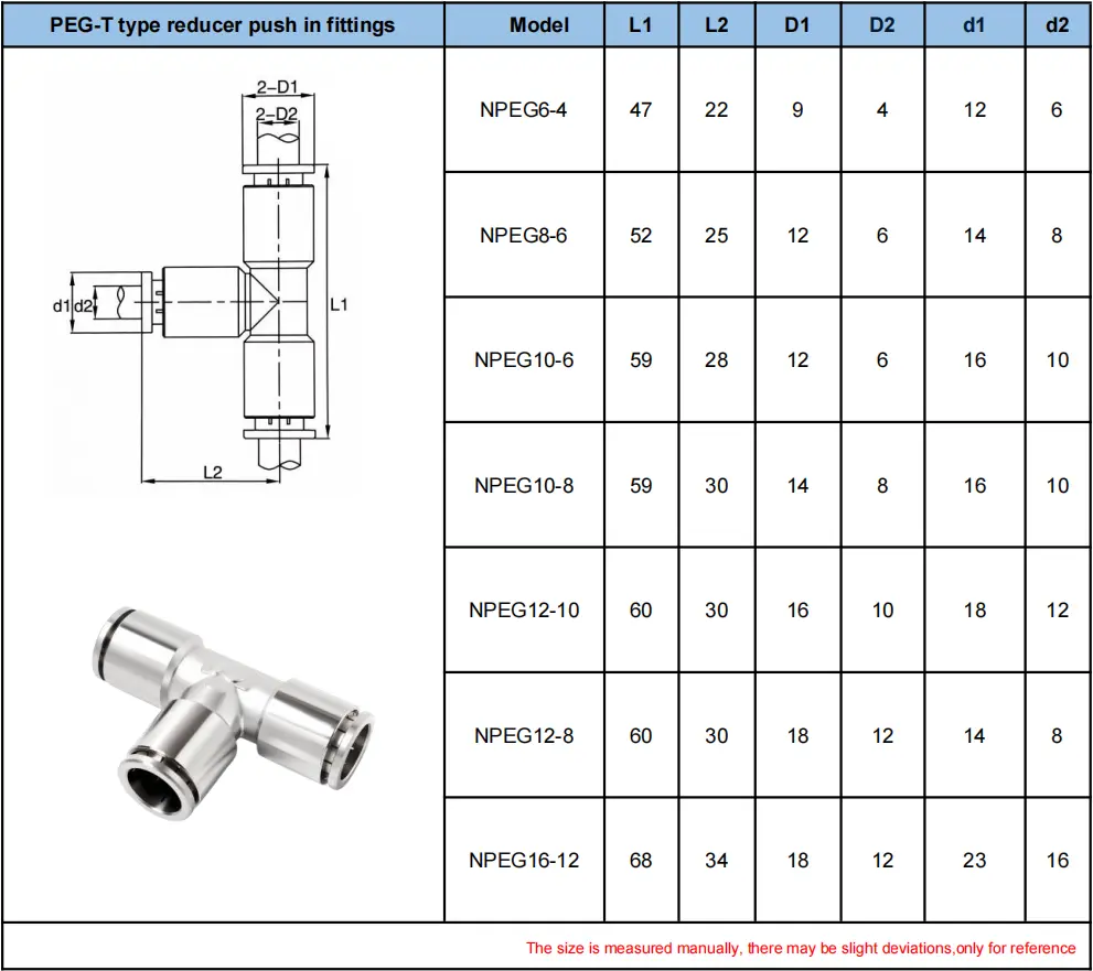 Quick-Connect Coupling for BESS Fire Protection